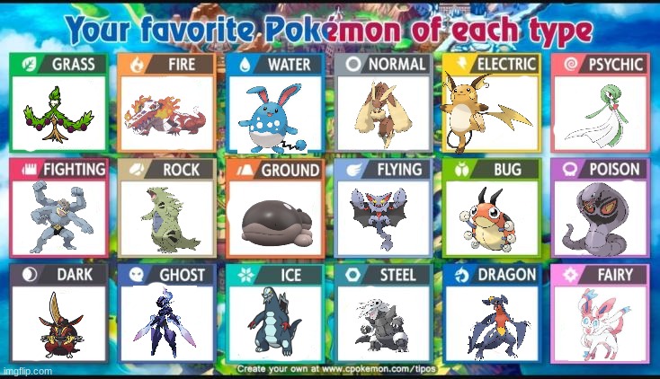 updated with gen 9 pokemon | made w/ Imgflip meme maker