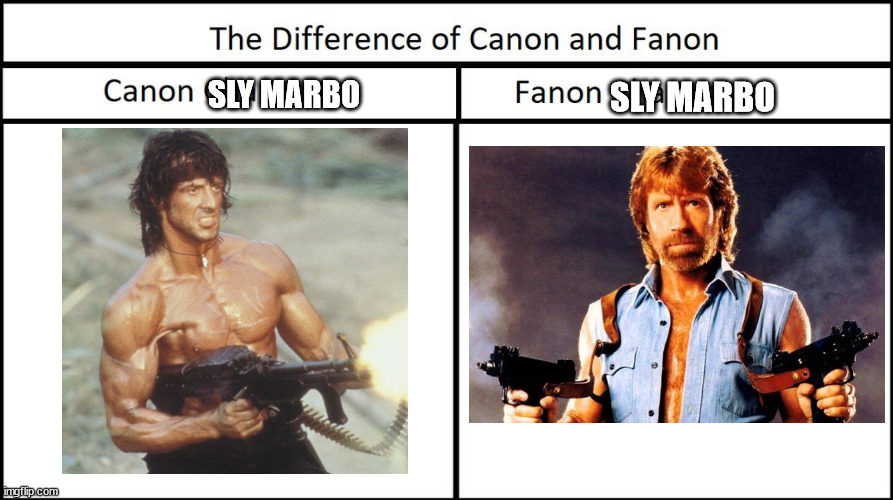 SlY MaRBo pUnCHeD An OrK AnD BRokE hIS ArM, thEn He PuNChED hIm AgaIn AnD BrOKe hIs LEg ToO | SLY MARBO; SLY MARBO | image tagged in fanon vs canon | made w/ Imgflip meme maker