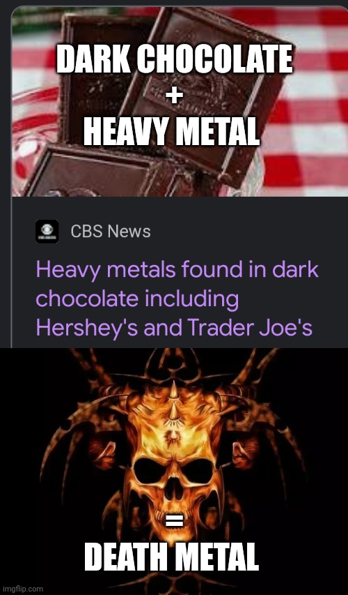 Chocolate Metal | DARK CHOCOLATE
+
HEAVY METAL; =
DEATH METAL | image tagged in heavy metal,death metal,dark chocolate | made w/ Imgflip meme maker