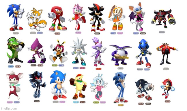 If Sonic characters had Pokemon types. | made w/ Imgflip meme maker