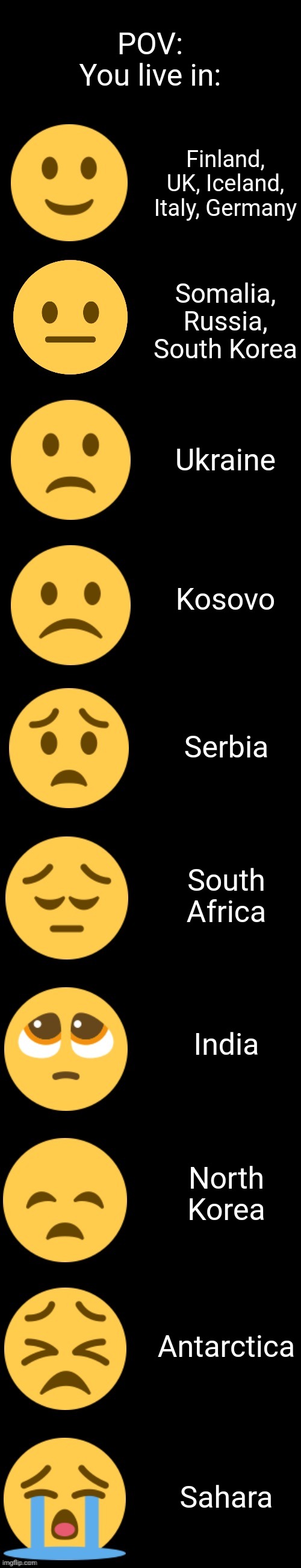 Emoji becoming sad (POV: You live in): | POV: You live in:; Finland, UK, Iceland, Italy, Germany; Somalia, Russia, South Korea; Ukraine; Kosovo; Serbia; South Africa; India; North Korea; Antarctica; Sahara | image tagged in emoji becoming sad | made w/ Imgflip meme maker