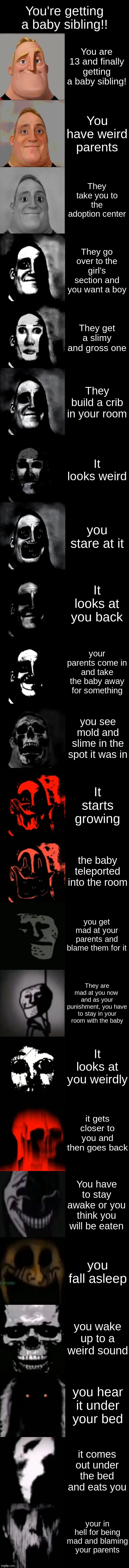 Mr. Incredible Becoming Uncanny Extended HD | You're getting a baby sibling!! You are 13 and finally getting a baby sibling! You have weird parents; They take you to the adoption center; They go over to the girl's section and you want a boy; They get a slimy and gross one; They build a crib in your room; It looks weird; you stare at it; It looks at you back; your parents come in and take the baby away for something; you see mold and slime in the spot it was in; It starts growing; the baby teleported into the room; you get mad at your parents and blame them for it; They are mad at you now  and as your punishment, you have to stay in your room with the baby; It looks at you weirdly; it gets closer to you and then goes back; You have to stay awake or you think you will be eaten; you fall asleep; you wake up to a weird sound; you hear it under your bed; it comes out under the bed and eats you; your in hell for being mad and blaming your parents | image tagged in mr incredible becoming uncanny extended hd | made w/ Imgflip meme maker