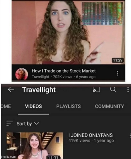 the duality of (wo)man | made w/ Imgflip meme maker