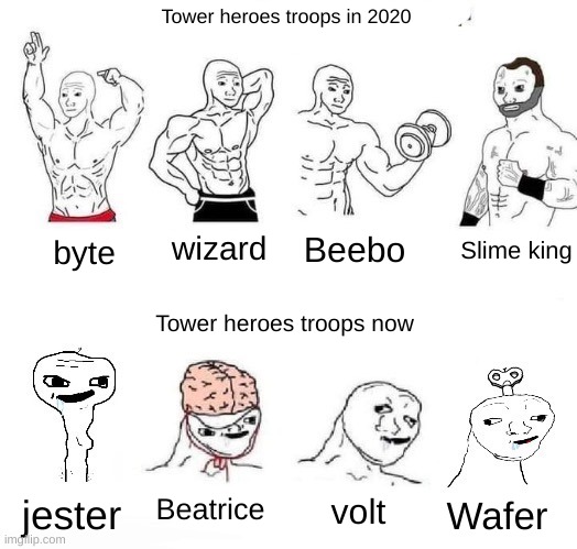 This in my opinion guys | Tower heroes troops in 2020; Slime king; wizard; Beebo; byte; Tower heroes troops now; Beatrice; volt; jester; Wafer | image tagged in x in the past vs x now | made w/ Imgflip meme maker