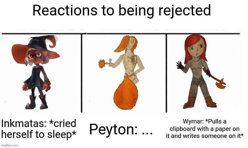 What would your ocs reactions to being rejected | Reactions to being rejected; Inkmatas: *cried herself to sleep*; Peyton: ... Wymar: *Pulls a clipboard with a paper on it and writes someone on it* | image tagged in 3 section comparison table | made w/ Imgflip meme maker