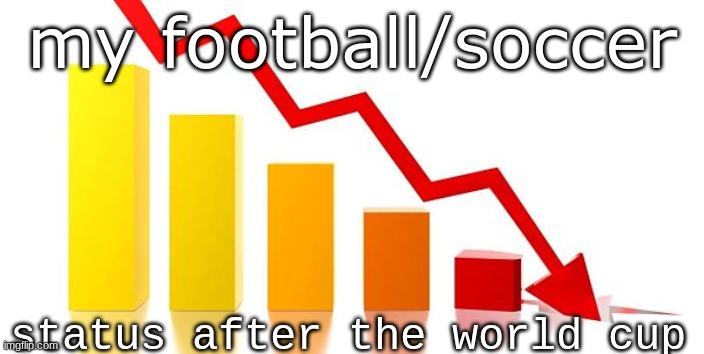 football | my football/soccer; status after the world cup | image tagged in sports | made w/ Imgflip meme maker