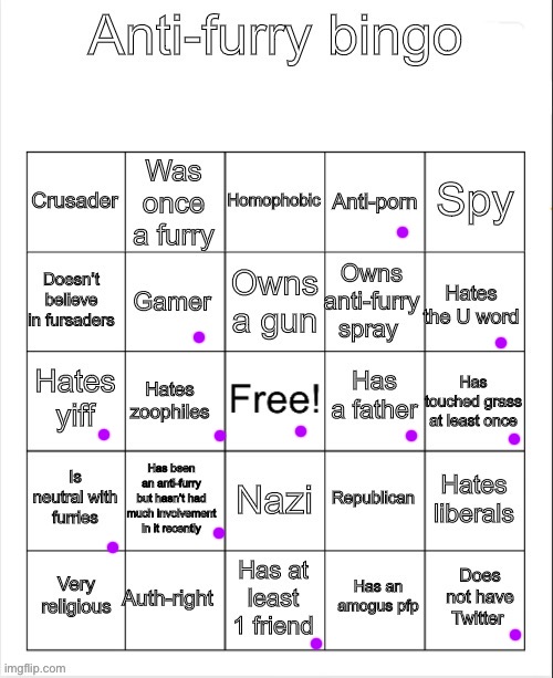 Bingo ig- (changed views since last here) | image tagged in anti-furry bingo | made w/ Imgflip meme maker