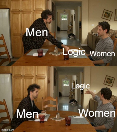 Plate toss | Men; Women; Logic; Logic; Men; Women | image tagged in plate toss,men vs women,memes | made w/ Imgflip meme maker