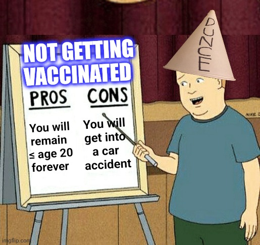 NOT GETTING VACCINATED You will 
get into 
a car 
accident You will
remain 
≤ age 20
forever | image tagged in pros and cons | made w/ Imgflip meme maker