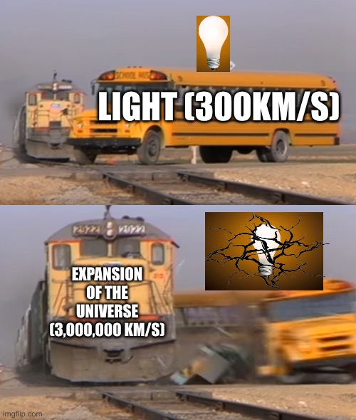 True | LIGHT (300KM/S); EXPANSION OF THE UNIVERSE (3,000,000 KM/S) | image tagged in a train hitting a school bus | made w/ Imgflip meme maker