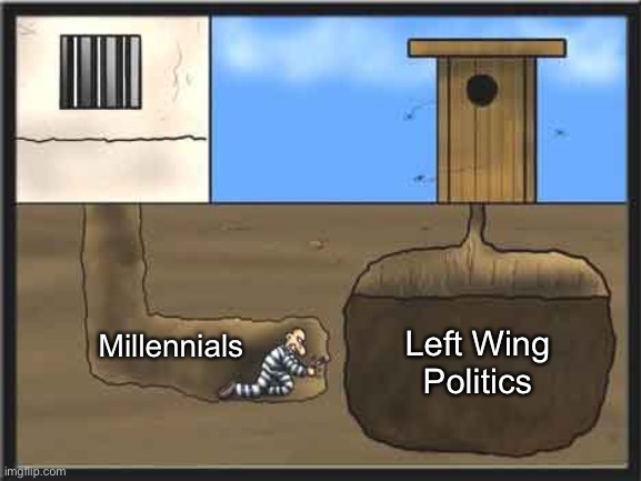 When the escape route becomes a grave. | Left Wing Politics; Millennials | image tagged in prison outhouse,leftists,millennials,stupid liberals | made w/ Imgflip meme maker