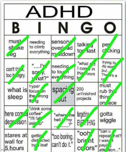 I haven't been diagnosed but I think I have ADHD | image tagged in adhd bingo | made w/ Imgflip meme maker