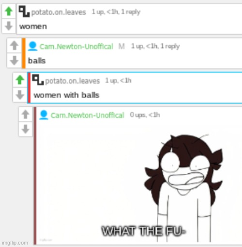 What the fu- | made w/ Imgflip meme maker