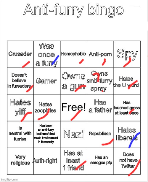 blue #1: I never really was a "furry", but I used to be neutral. Blue #2: I only hate the ones who decieve others. | image tagged in anti-furry bingo | made w/ Imgflip meme maker