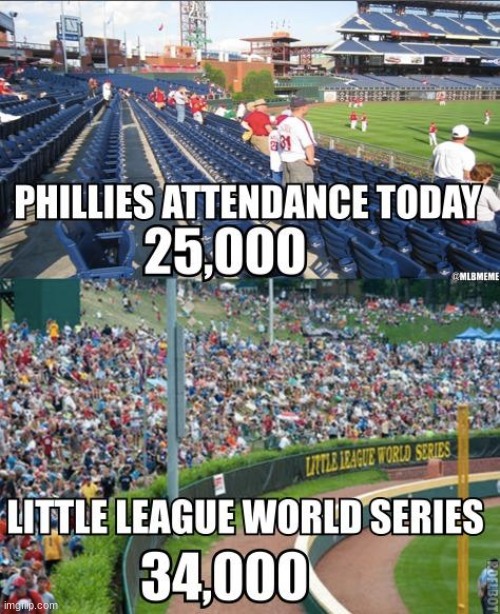 people would rather watch 12 year olds than professional athletes, ok ig | image tagged in llws,phillies | made w/ Imgflip meme maker