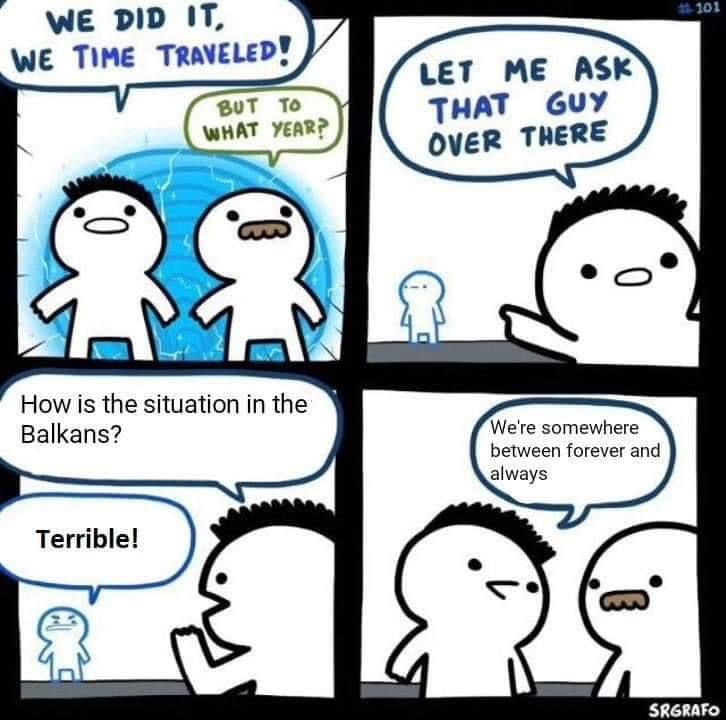 Time traveler Balkans Blank Meme Template