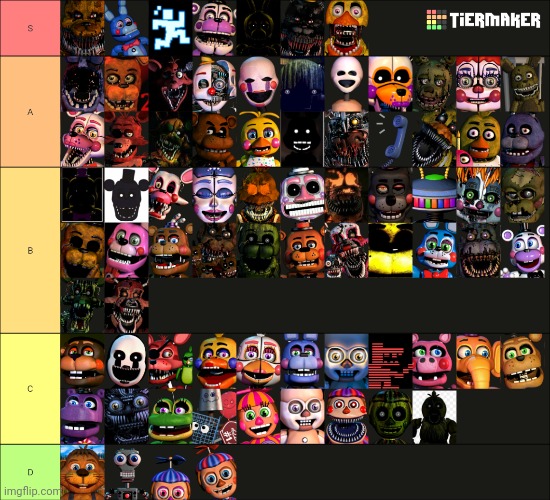 My tierlist of FNaF (made with Tiermaker) | image tagged in fnaf,tier list | made w/ Imgflip meme maker