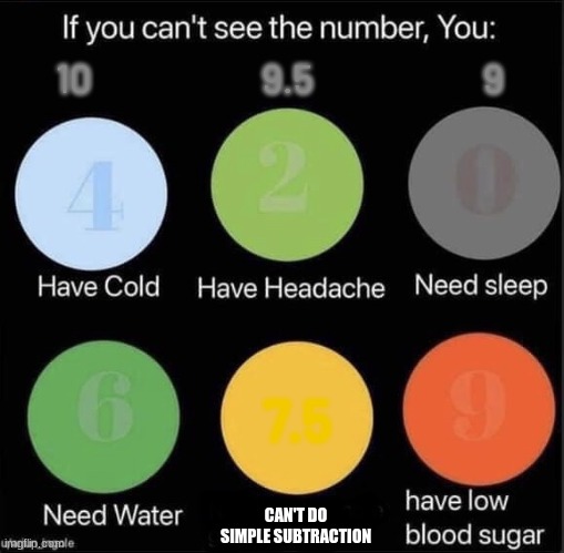 Tell me you can | 10                      9.5                      9; 7.5; CAN'T DO SIMPLE SUBTRACTION | image tagged in if you can t see the number,school,math | made w/ Imgflip meme maker