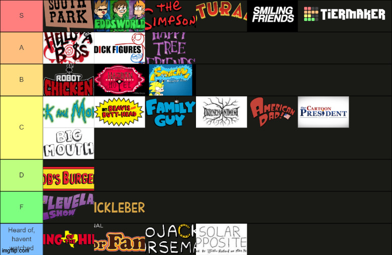 Adult cartoons tier list (eddsworld was in the template so i put it here) | made w/ Imgflip meme maker