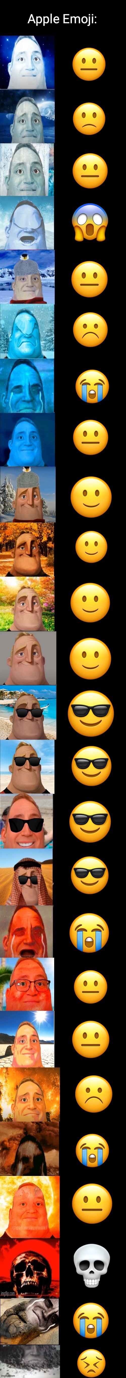 I was bored. | Apple Emoji:; 😐; 🙁; 😐; 😱; 😐; ☹️; 😭; 😐; 🙂; 🙂; 🙂; 🙂; 😎; 😎; 😎; 😎; 😭; 😐; 😐; ☹️; 😭; 😐; 💀; 😭; 😣 | image tagged in mr incredible becoming cold to hot pre extended | made w/ Imgflip meme maker