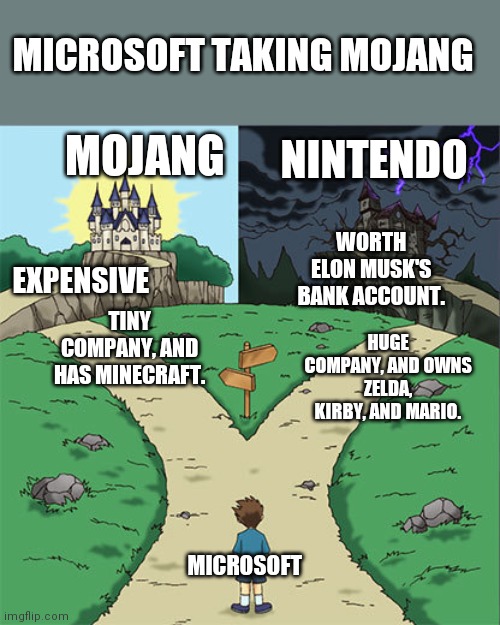 Two Paths | MICROSOFT TAKING MOJANG; MOJANG; NINTENDO; WORTH ELON MUSK'S BANK ACCOUNT. EXPENSIVE; TINY COMPANY, AND HAS MINECRAFT. HUGE COMPANY, AND OWNS ZELDA, KIRBY, AND MARIO. MICROSOFT | image tagged in two paths | made w/ Imgflip meme maker