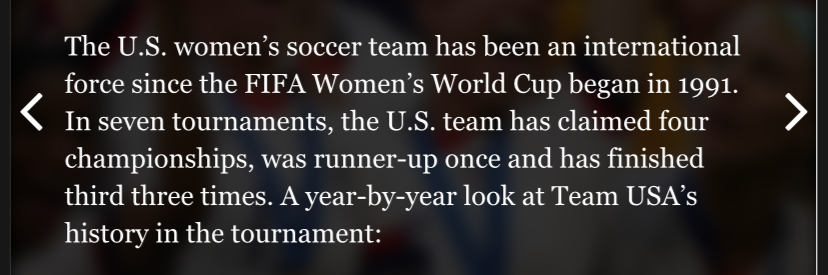 U.S. women’s soccer World Cup champions Blank Meme Template