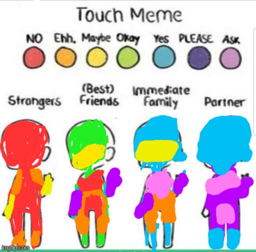 i did this cause why not | image tagged in touch chart meme,uwu,trends | made w/ Imgflip meme maker
