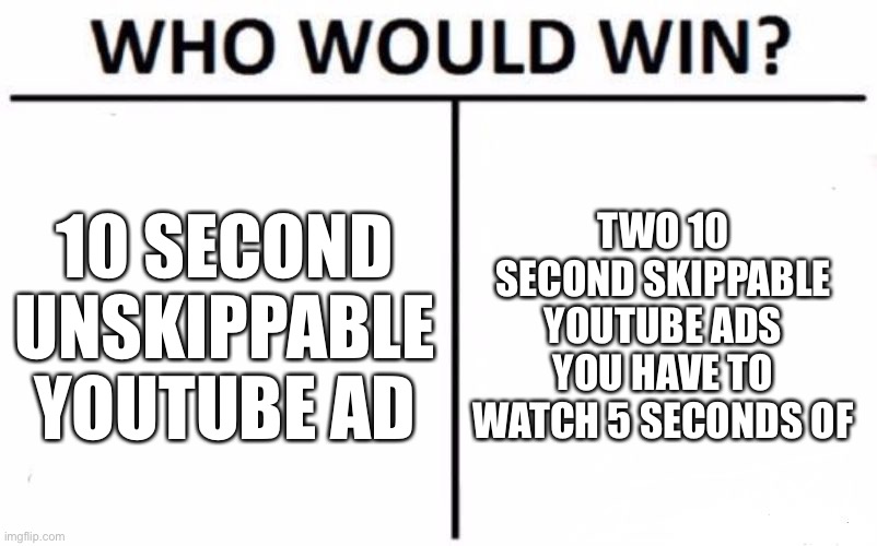 surprisingly hard | 10 SECOND UNSKIPPABLE YOUTUBE AD; TWO 10 SECOND SKIPPABLE YOUTUBE ADS YOU HAVE TO WATCH 5 SECONDS OF | image tagged in memes,who would win | made w/ Imgflip meme maker