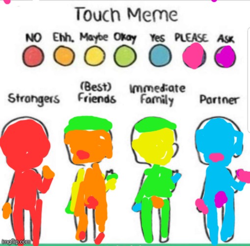 Why not? | image tagged in touch chart meme | made w/ Imgflip meme maker