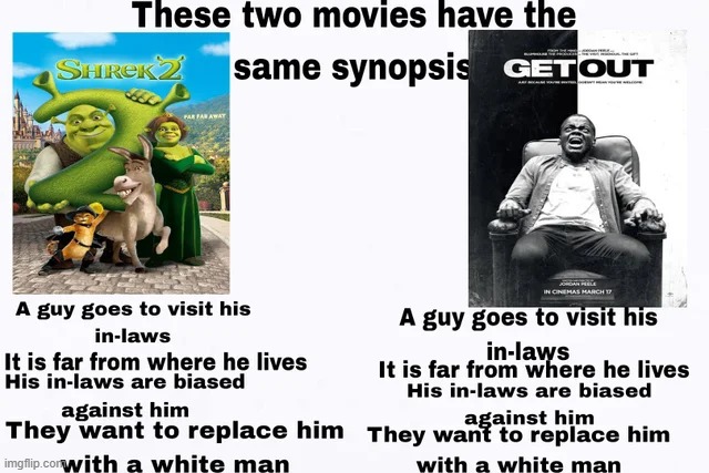 Lore: | made w/ Imgflip meme maker