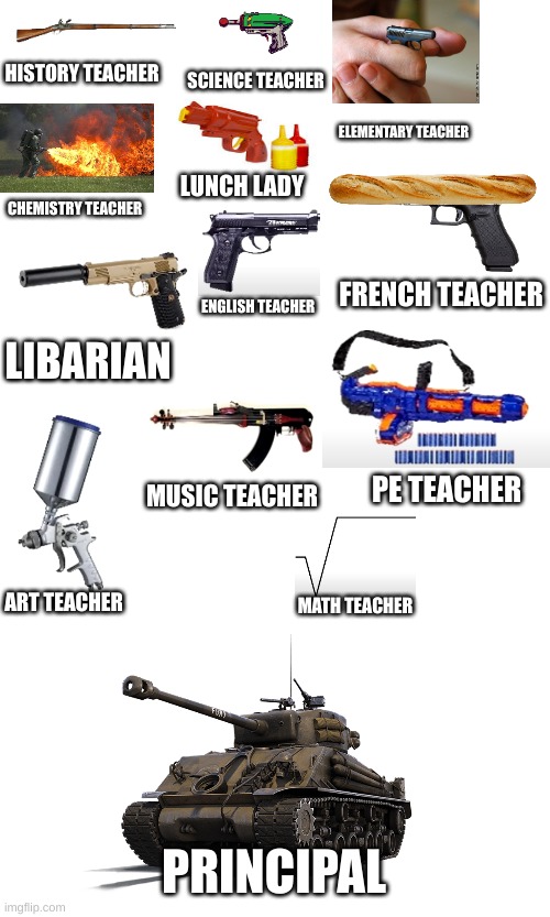 HISTORY TEACHER; SCIENCE TEACHER; ELEMENTARY TEACHER; LUNCH LADY; CHEMISTRY TEACHER; FRENCH TEACHER; ENGLISH TEACHER; LIBARIAN; PE TEACHER; MUSIC TEACHER; ART TEACHER; MATH TEACHER; PRINCIPAL | image tagged in stop reading the tags,i mean it,stop,oh wow are you actually reading these tags | made w/ Imgflip meme maker