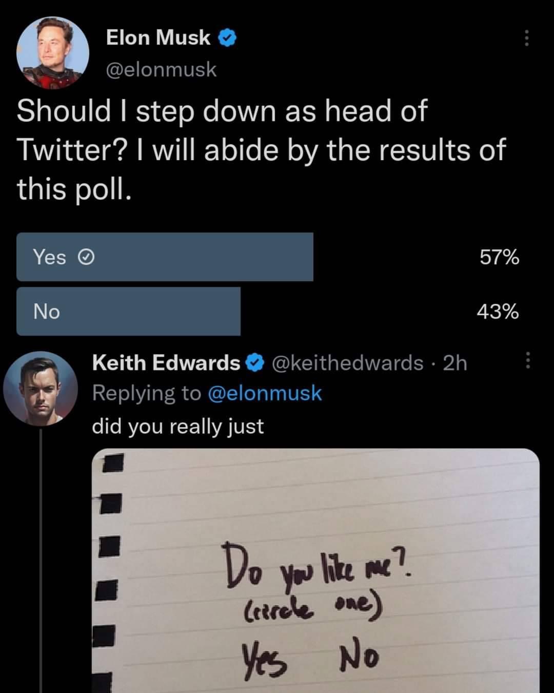 High Quality Elon Musk Twitter poll resignation Blank Meme Template