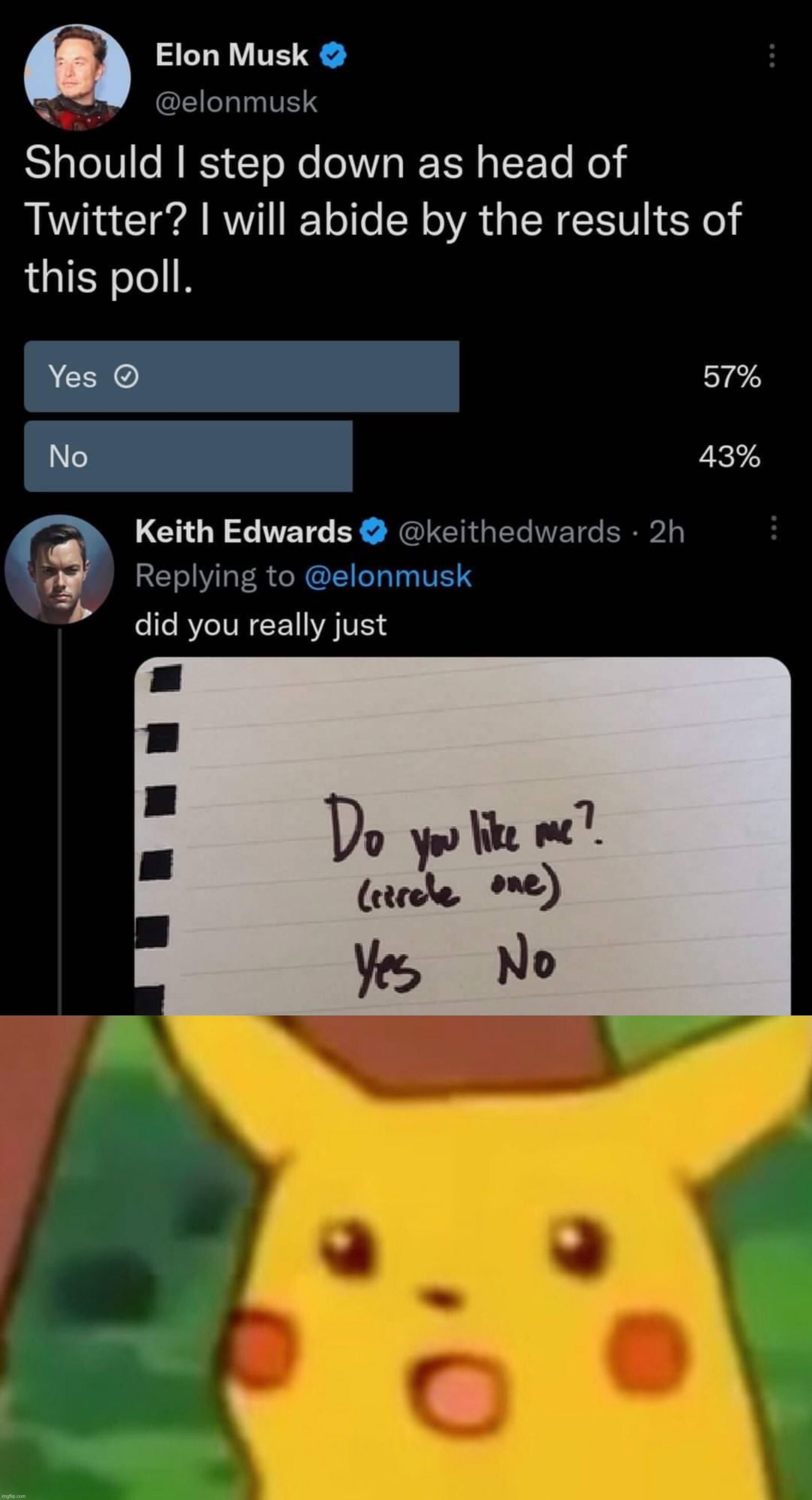 Hell naw. My man didn’t just drop 44 b’s only to play for two months and then rage-quit | image tagged in elon musk twitter poll resignation,memes,surprised pikachu,elon musk,elon musk buying twitter,twitter | made w/ Imgflip meme maker