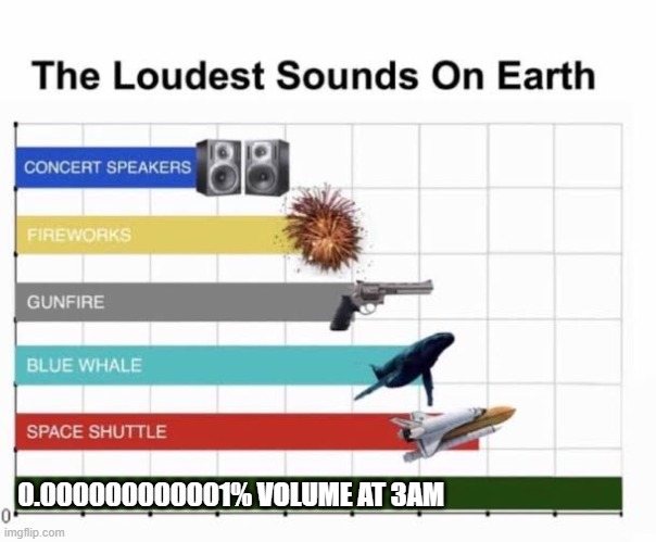 3am be like: | 0.000000000001% VOLUME AT 3AM | image tagged in the loudest sounds on earth,3am,turn up the volume | made w/ Imgflip meme maker