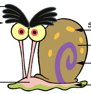 Larry The Snail Blank Meme Template