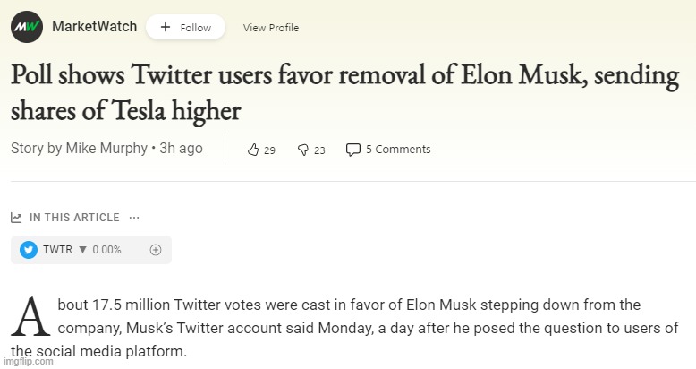 Tesla Shares higher after Elon Musk Twitter poll | image tagged in tesla shares higher after elon musk twitter poll | made w/ Imgflip meme maker