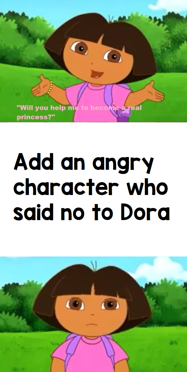 High Quality Who said no to Dora Blank Meme Template