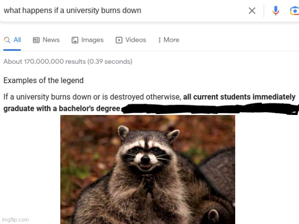 I already know the next thing i'm going to do | image tagged in evil,evil plotting raccoon,university,burned,yes | made w/ Imgflip meme maker