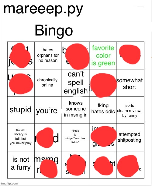 made w/ Imgflip meme maker