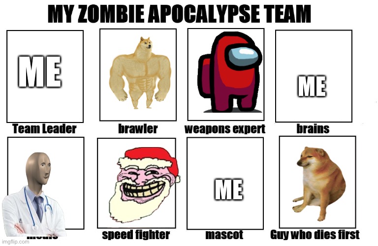 My Zombie Apocalypse Team | ME; ME; ME | image tagged in my zombie apocalypse team | made w/ Imgflip meme maker