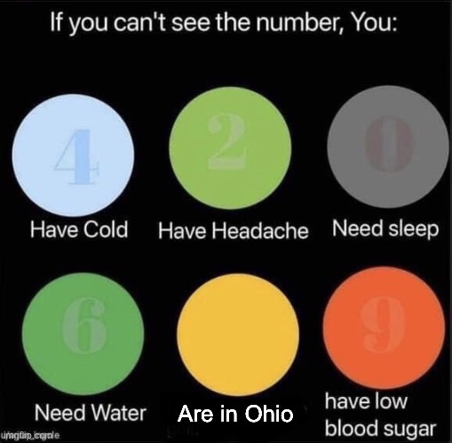 If you can’t see the number | Are in Ohio | image tagged in if you can t see the number | made w/ Imgflip meme maker