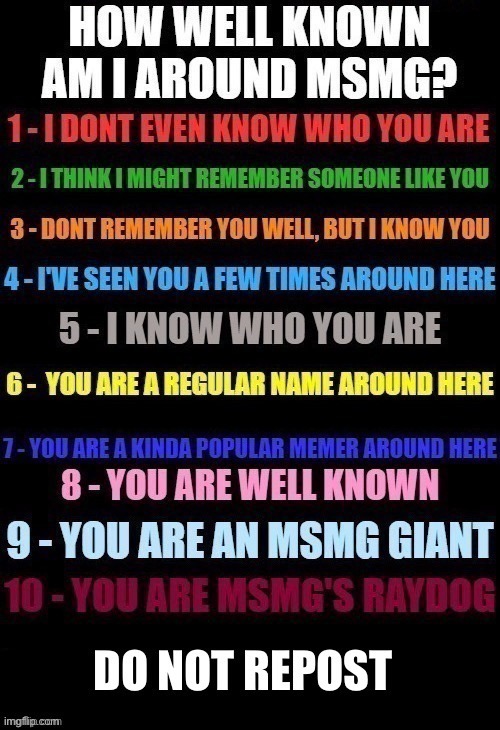 “I don’t even know who you are.” | made w/ Imgflip meme maker