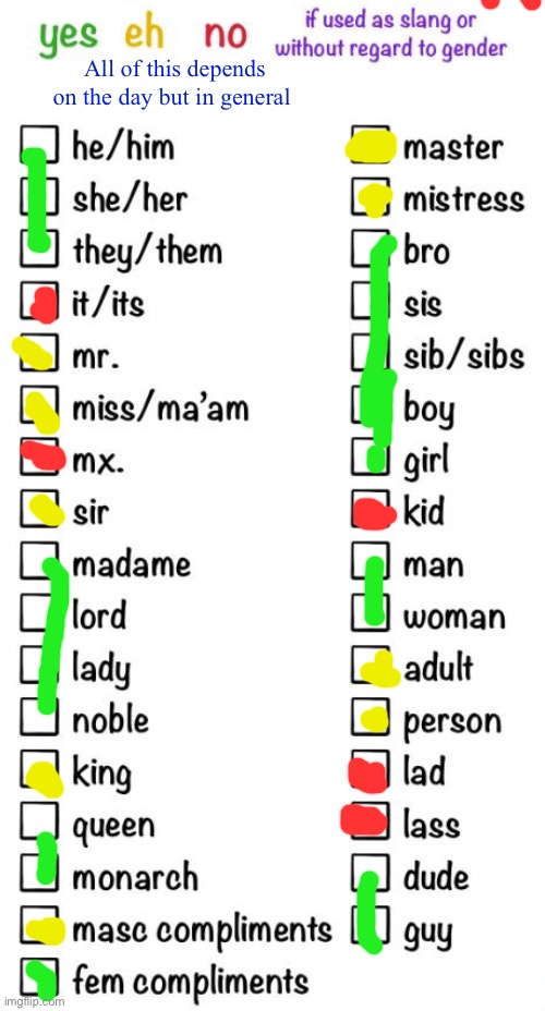 Pronoun check | All of this depends on the day but in general | image tagged in pronoun check | made w/ Imgflip meme maker