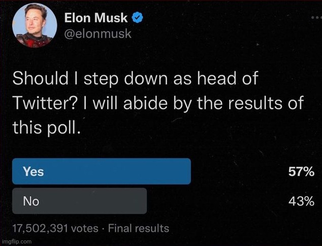 . | made w/ Imgflip meme maker