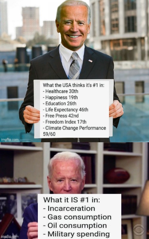 It's not all Joe's fault , but . . . | image tagged in politicians suck,stupid liberals,arrogant rich man,greedy,money money | made w/ Imgflip meme maker