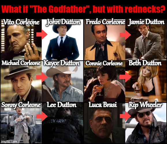 Yellowstone |  What if "The Godfather", but with rednecks? Vito Corleone; Jamie Dutton; Fredo Corleone; John Dutton; Michael Corleone; Beth Dutton; Connie Corleone; Kayce Dutton; Sonny Corleone; Luca Brasi; Rip Wheeler; Lee Dutton | image tagged in the godfather,movies,tv shows,rednecks,montana,new york | made w/ Imgflip meme maker