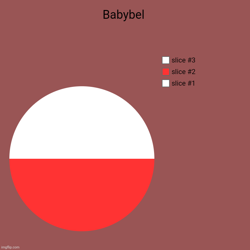 Babybel | Babybel | | image tagged in charts,pie charts | made w/ Imgflip chart maker