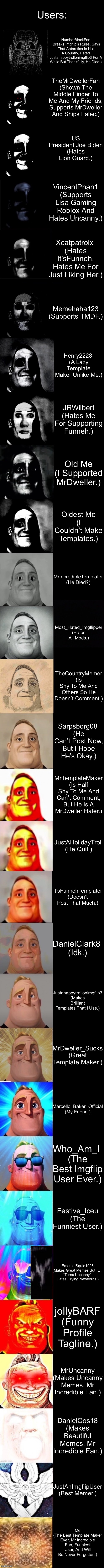 Mr Incredible Becoming Uncanny To Canny (Imgflip Users) | Users:; NumberBlockFan
(Breaks Imgflip’s Rules, Says That Antarctica Is Not A Country, Hated Justahappytrollonimgflip3 For A While But Thankfully, He Died.); TheMrDwellerFan
(Shown The Middle Finger To Me And My Friends, Supports MrDweller And Ships Falec.); US President Joe Biden
(Hates Lion Guard.); VincentPhan1
(Supports Lisa Gaming Roblox And Hates Uncanny.); Xcatpatrolx 
(Hates It’sFunneh, Hates Me For Just Liking Her.); Memehaha123 
(Supports TMDF.); Henry2228 
(A Lazy Template Maker Unlike Me.); JRWilbert
(Hates Me For Supporting Funneh.); Old Me
(I Supported MrDweller.); Oldest Me
(I Couldn’t Make Templates.); MrIncredibleTemplater
(He Died?); Most_Hated_Imgflipper
(Hates All Mods.); TheCountryMemer
(Is Shy To Me And Others So He Doesn’t Comment.); Sarpsborg08 
(He Can’t Post Now, But I Hope He’s Okay.); MrTemplateMaker
(Is Half Shy To Me And Can’t Comment, But He Is A MrDweller Hater.); JustAHolidayTroll
(He Quit.); It’sFunnehTemplater
(Doesn’t Post That Much.); DanielClark8 
(Idk.); Justahappytrollonimgflip3 
(Makes Brilliant Templates That I Use.); MrDweller_Sucks
(Great Template Maker.); Marcello_Baker_Official 
(My Friend.); Who_Am_I 
(The Best Imgflip User Ever.); Festive_Iceu
(The Funniest User.); EmeraldSquid1998
(Makes Great Memes But……



*Turns Uncanny* 


Hates Crying Newborns.); jollyBARF
(Funny Profile Tagline.); MrUncanny
(Makes Uncanny Memes, Mr Incredible Fan.); DanielCos18
(Makes Beautiful Memes, Mr Incredible Fan.); JustAnImgflipUser
(Best Memer.); Me
(The Best Template Maker Ever, Mr Incredible Fan, Funniest User, And Will Be Never Forgotten.) | image tagged in mr incredible becoming uncanny to canny but it's decent | made w/ Imgflip meme maker