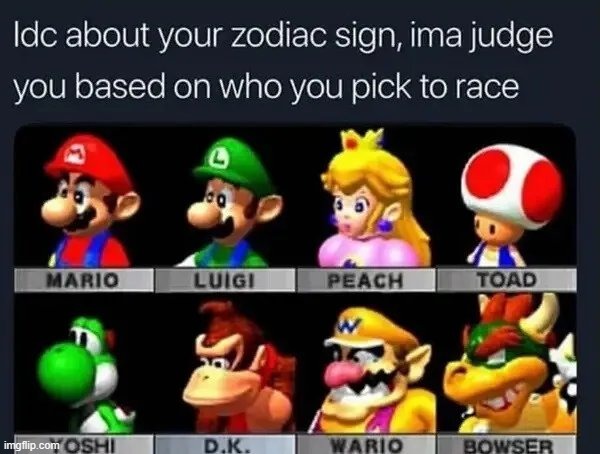 Which Racist are You? | made w/ Imgflip meme maker