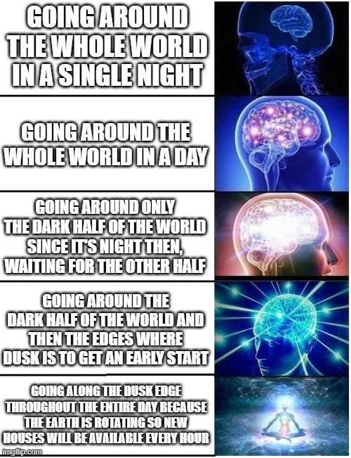 GOING AROUND THE WHOLE WORLD IN A SINGLE NIGHT GOING AROUND THE WHOLE WORLD IN A DAY GOING AROUND ONLY THE DARK HALF OF THE WORLD SINCE IT'S | image tagged in expanding brain 5 panel | made w/ Imgflip meme maker